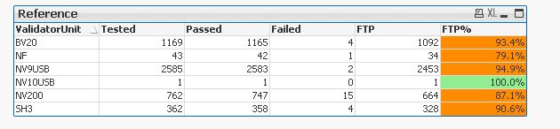 ref results.JPG